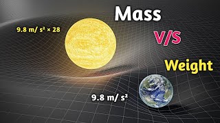 Difference Between Mass And Weight  Gravitation Chapter Class 9th  AayuPhysics [upl. by Eked]