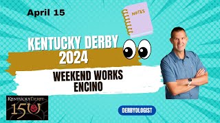 Kentucky Derby 2024 Update Contenders [upl. by Adnirim]