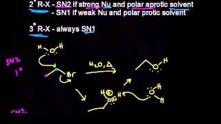 ملخص SN1 مقابل SN2 [upl. by Assej]