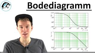 BODEDIAGRAMM – Beschreibung Amplitudengang amp Phasengang  Regelungstechnik [upl. by Gunning]