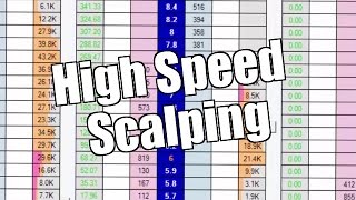 Betfair trading  High speed scalping [upl. by Shem932]