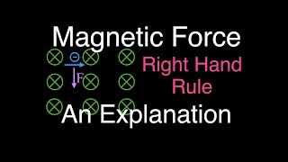 Magnetism 7 of 13 Lorentz Force on a Charged Particle Right Hand Rule [upl. by Asilam]