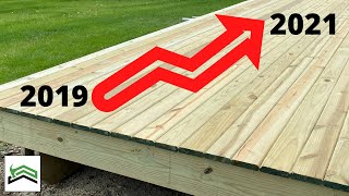 What Is Going On With Lumber Prices  Tracking Prices Comparing Costs and Survey Results [upl. by Aniuqahs]