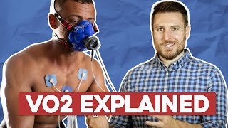 VO2 and Oxygen Consumption Explained for Beginners  Corporis [upl. by Eocsor]