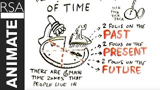 RSA ANIMATE The Secret Powers of Time [upl. by Moyers]