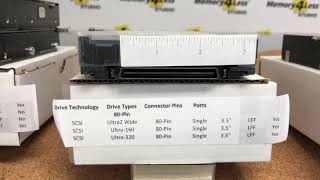 Hard Drive Connector Types Explained  SAS SATA SCSI FC IDE [upl. by Anahs]