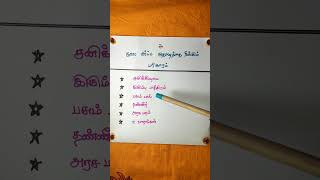 கால சர்ப தோஷத்தை நீக்கும் பரிகாரம்  shorts spirituality pariharam thosam [upl. by Nairam]