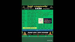 Today rasi palan 311024astrology [upl. by Eitsyrhc232]