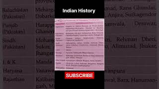 Regional extension of Harappan civilization lucentgk akmaths ssc cgl2025 ossccgl chsl mains [upl. by Bates]