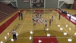 Rose Hulman vs Webster University  9212021 [upl. by Yrian]