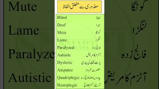 Common Vocabulary for Human Disabilities in English with Urdu Translation  Learn Disability Terms [upl. by Nylarad811]