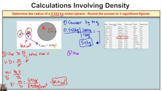 How to Calculate the Radius of a Sphere Using the Density Formula [upl. by Enileoj986]