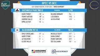 Bayswater Park 2nd XI v Blackburn 1st XI [upl. by Eimrej]