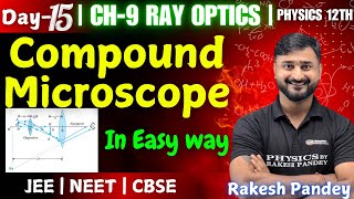 Compound Microscope Class 12 Physics  Most Important Topics Physics class 12  Rakesh Pandey [upl. by Anreval120]