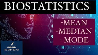 Mean median and mode measures of central tendency [upl. by Wiles103]