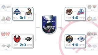 17th May 2024 Calder Cup Playoffs Bracket  AHL [upl. by Dadivitan]