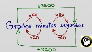 Convertir Grados minutos y segundos en Sexagesimal y Centesimal [upl. by Gina]