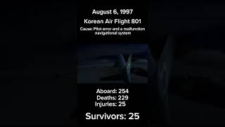 Korean Air Flight 801 I Fedex Flight 14 is next I aviation aeroplane planecrash plane flight [upl. by Lancelot738]