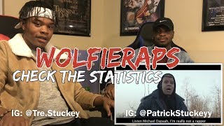 WolfieRaps  Check the Statistics Feat Ricegum Official Music Video Big Shaq Diss TrackREACTION [upl. by Vinay]