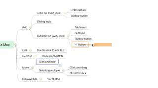 EdrawMind Tutorial  Building a Mind Map [upl. by Alletneuq419]