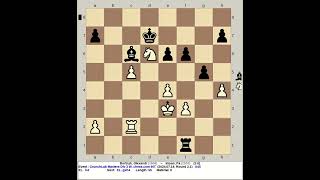 Bortnyk Olexandr vs Iniyan Pa  CrunchLab Masters Chess Div 3 W 2024 chess com INT 2 1 [upl. by Behlke]