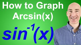 How to Graph Arcsin sine inverse [upl. by Arrec875]