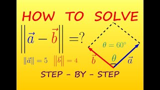 MATH OLYMPIAD  VECTORS  HOW TO SOLVE VECTOR SUBTRACTION WITH THE PARALLELOGRAM METHOD [upl. by Tiebold403]