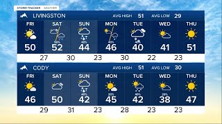 FORECAST FRIDAY NOV 1 2024 [upl. by Pate550]