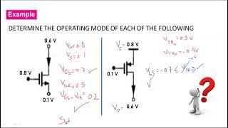 Lec 3 MOSFET PHYSICS [upl. by Oiuqise686]