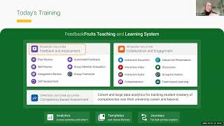 KFUPM DAD Workshop Streamlining Peer Assessment Process FeedbackFruits  Oct 07 2024 [upl. by Yrdua]