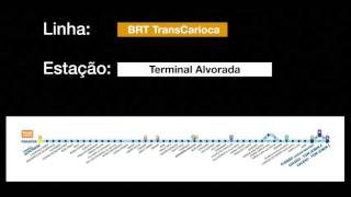 BRT TransCarioca  Avisos Sonoros [upl. by Treblih]