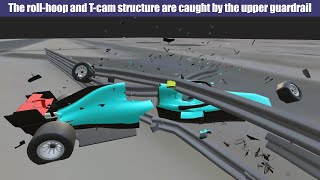 Grosjean 3D Crash Animation  F1 Bahrain 2020 [upl. by Clova]