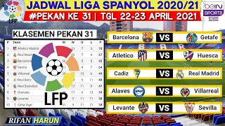 Jadwal Liga Spanyol Pekan 31  Barcelona vs Getafe  Klasemen La Liga 2021  Live Bein Sport [upl. by Fahy888]