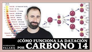 ¿Cómo Funciona la Datación por Carbono 14 [upl. by Elatan]