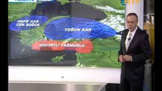 Ntv Hava Durumu 13012012 [upl. by Noside]