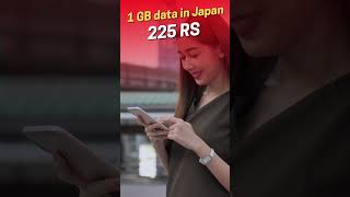 Kaunse Desh Mein Sabse Sasta Internet 😲  Shocking Mobile Data Rates 📱💸 shorts internet [upl. by Rabka]