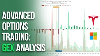 Advanced Options Trading using Gamma Exposure GEX Analysis [upl. by Tades]