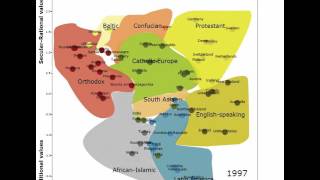 Live cultural map over time 1981 to 2015 [upl. by Deloris959]