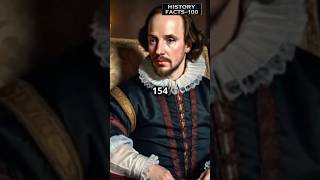 William Shakespeare The Greatest Playwright WilliamShakespeare HistoryFacts LiteraryLegend [upl. by Rednaskela588]