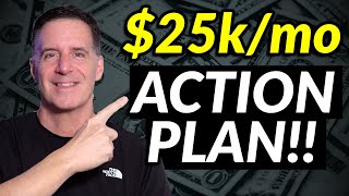 25K A Month ACTION PLAN for Wholesaling Real Estate FREE Training [upl. by Berta]