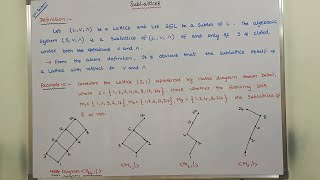 SUBLATTICE  EXAMPLE PROBLEM ON SUBLATTICE  SUB LATTICE  LATTICES  LATTICE  DMS  MFCS [upl. by Nada]