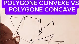 Polygone convexe et polygone concave [upl. by Kancler745]