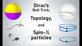 Diracs belt trick Topology and Spin ½ particles [upl. by Euqram]