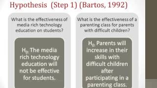 Hypotheses and Hypothesis Testing Step 1 [upl. by Sherill]