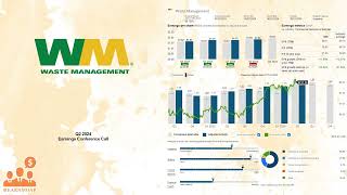 WM Waste Management Q2 2024 Earnings Conference Call [upl. by Anilys]