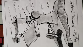 Simple Disecting Microscopestepbystepclass 11science practical asrushading art [upl. by Nohtanhoj]