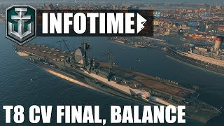 Russen Balance amp Premium CVs FINAL  World of Warships  Info Deutsch 60fps [upl. by Phippen948]