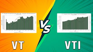 VT vs VTI  Which Best LowCost ETF Should You Invest In Which One Is Right For You [upl. by Norvol]