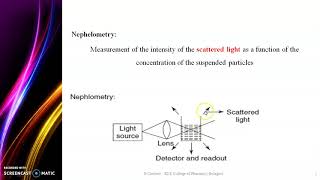 Principle of nephelometry and turbidimetry  DrPreeti Salve [upl. by Anairdna]