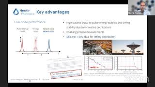 Photonics Technologies for Advanced Light Sources Menhir Photonics [upl. by Rus]